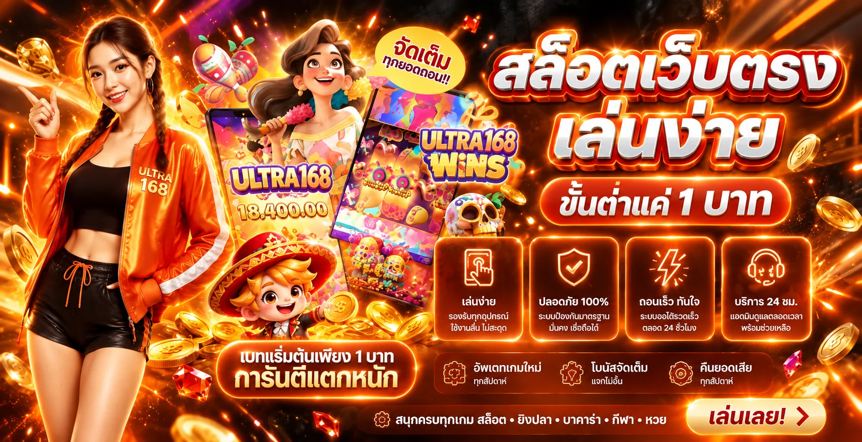 ULTRA168 สล็อตออนไลน์ เกมยอดนิยมและฟีเจอร์บนมือถือ